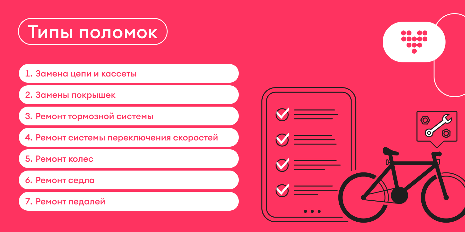 Как велосипед помогает жить и работать: рассказывают сотрудники и партнёры Самоката