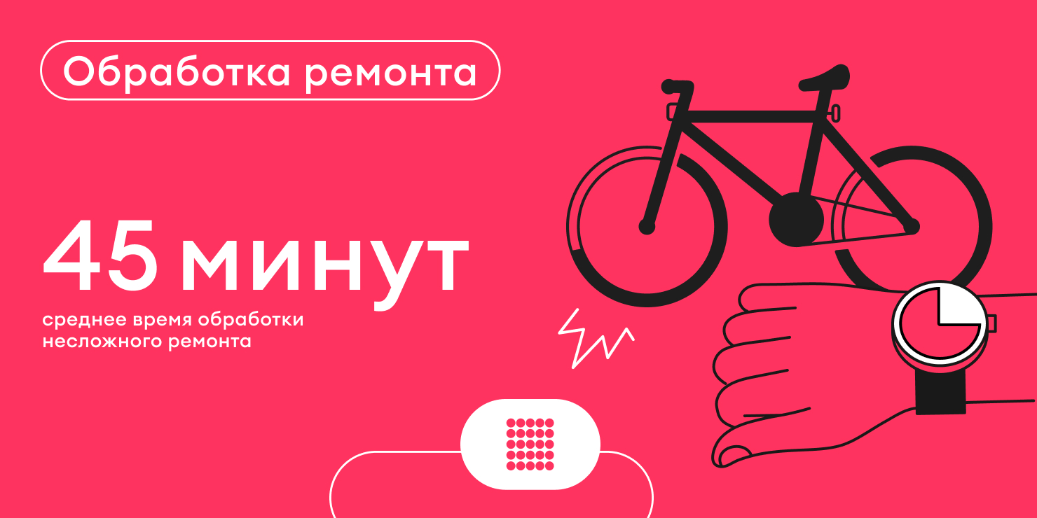 Как велосипед помогает жить и работать: рассказывают сотрудники и партнёры Самоката